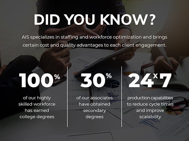 DidYouKnow-StaffingWorkforce